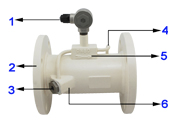 �ܶ�ʽ��������Ӌ(j��)������